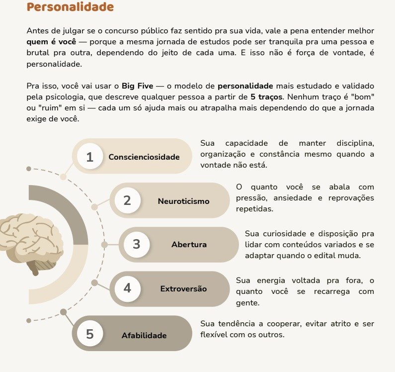 Página interna do material: etapa de personalidade