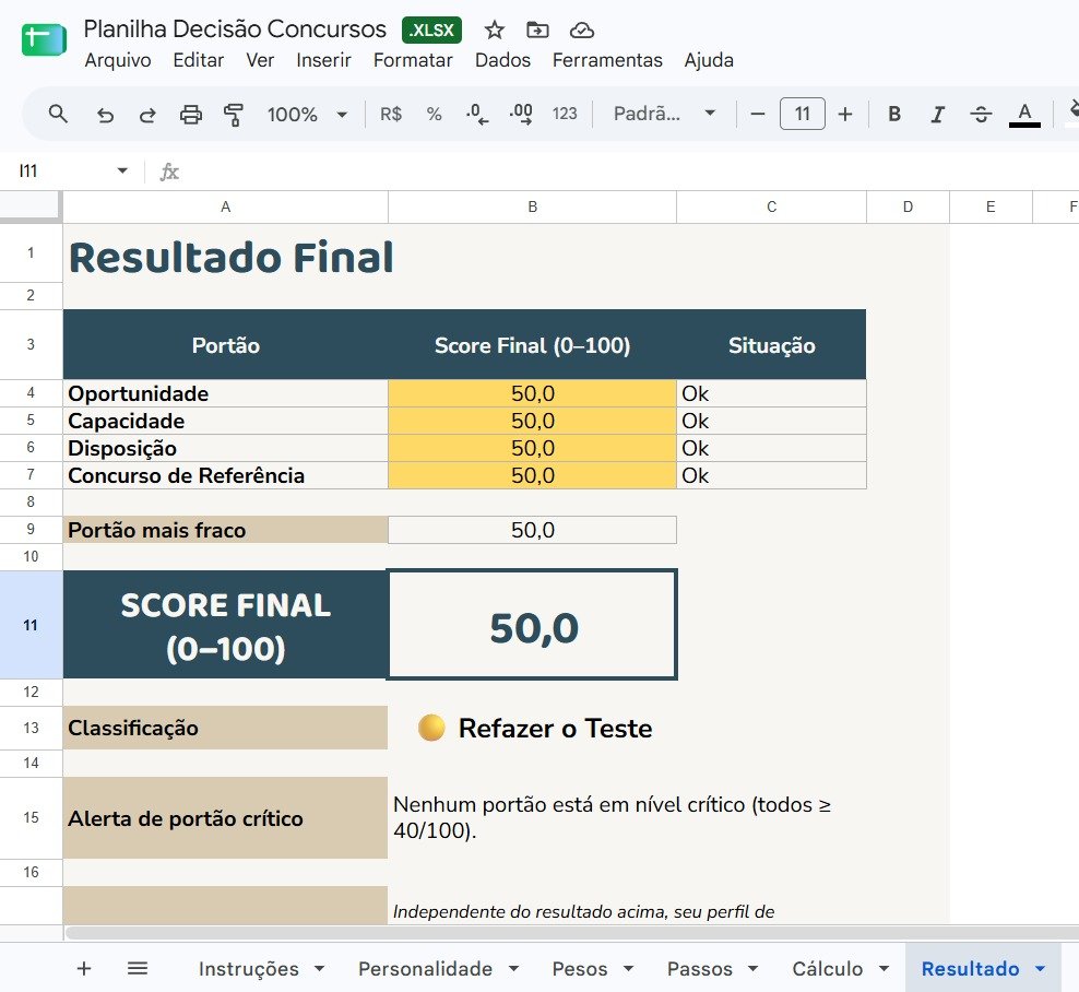 Página interna da Planilha Automática de Decisão