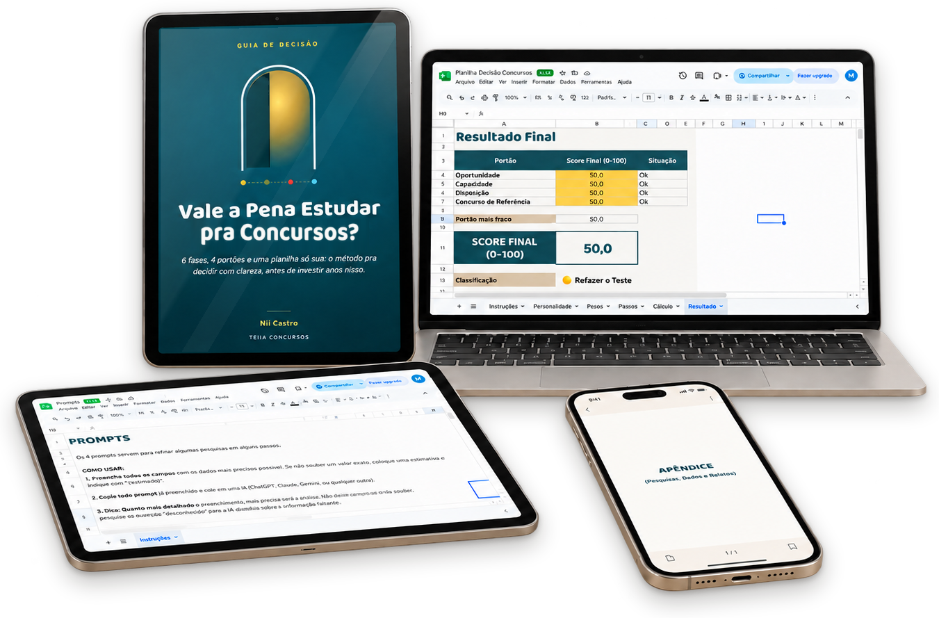 Os quatro materiais: Manual Prático de Decisão, Planilha Automática, Planilha de Prompts e Apêndice de Fundamentação
